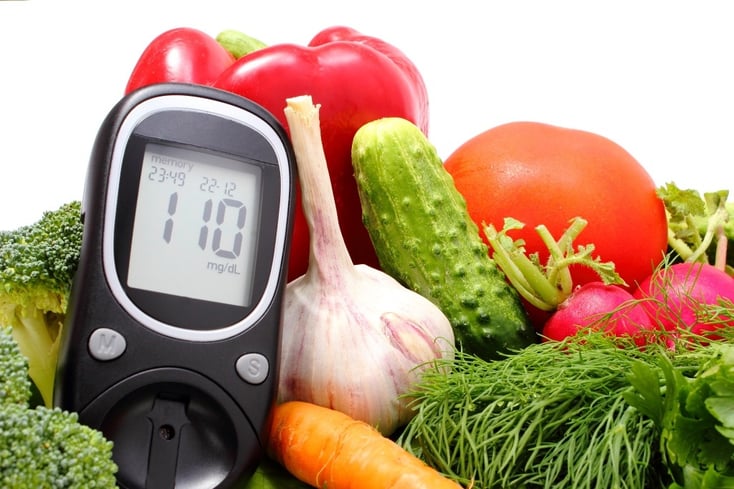 Why Workplace Wellness Initiatives Should Include Diabetes Prevention